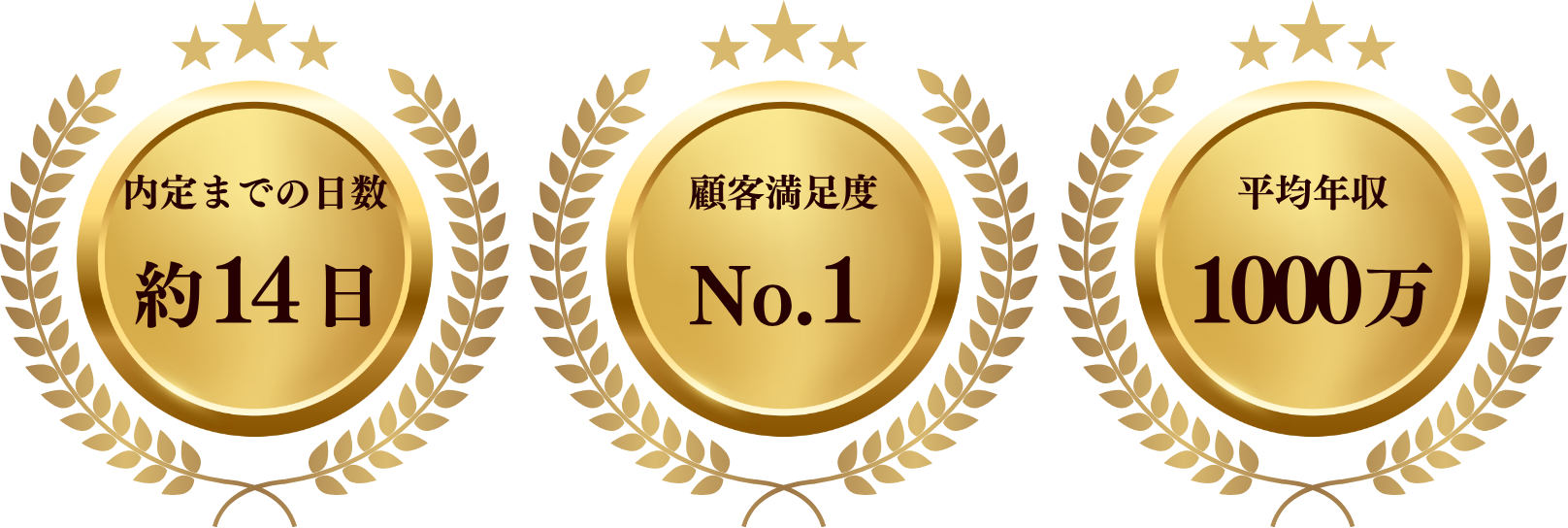 メダル